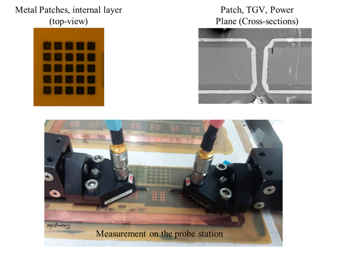 Design of Power/Ground Noise Suppression Structures Based on a Dispersion Analysis for Packages and Interposers with Low-Loss Substrates