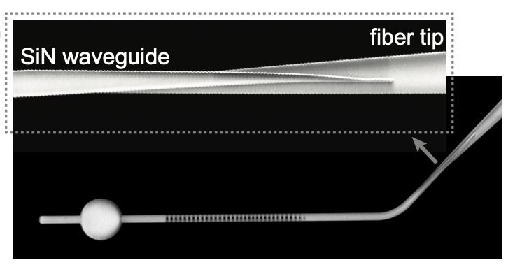Efficient fiber-optical interface for nanophotonic devices – SZPHOTON