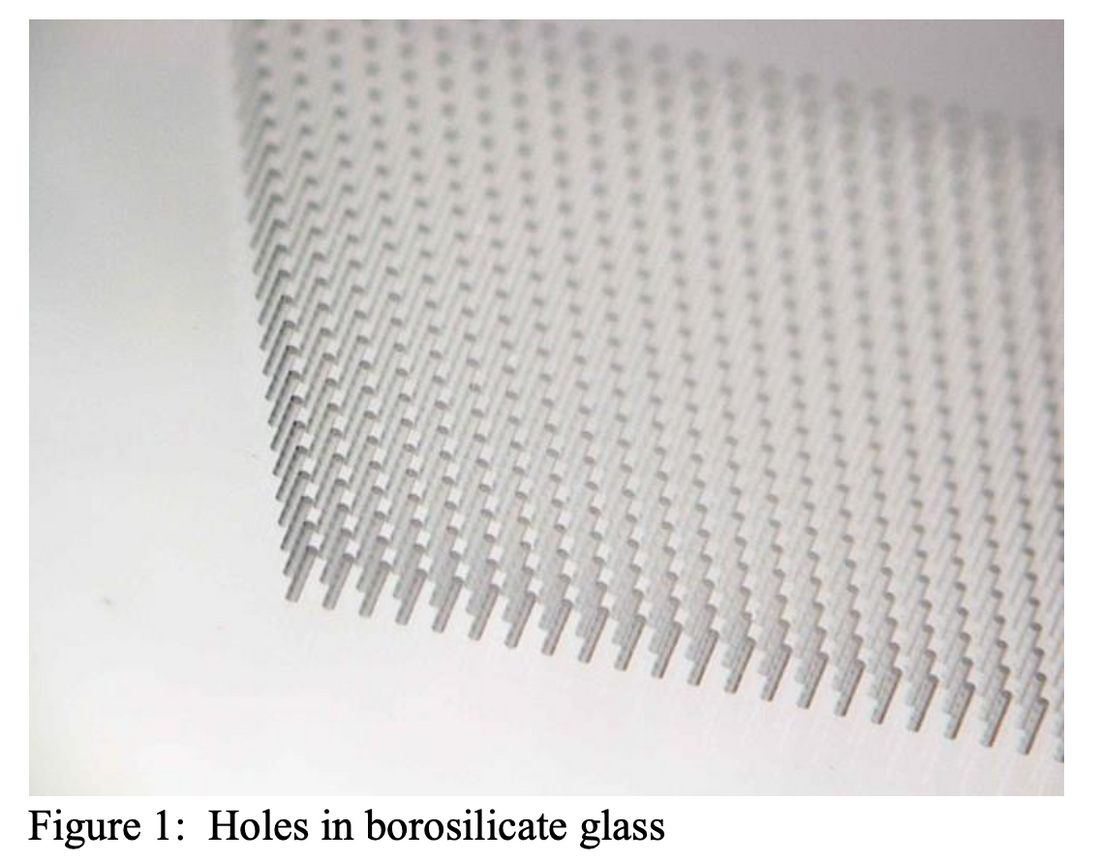 Hermetically Sealed Glass Packages