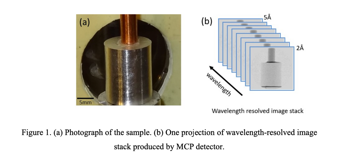 Single-exposure elemental differentiation and texture-sensitive phase-retrieval imaging with a neutron-counting microchannel-plate detector