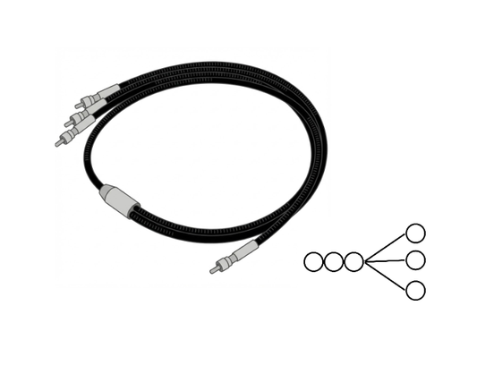 1 to 3 Fan Out, Multimode Fiber Optic Bundle