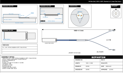 20 Channel Polarization Maintaining Fiber Array (20CH - PMFA)