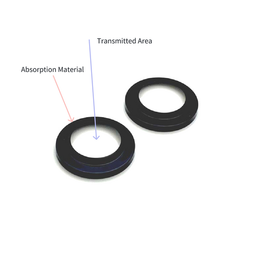Patterned Blackening Window (PBW)