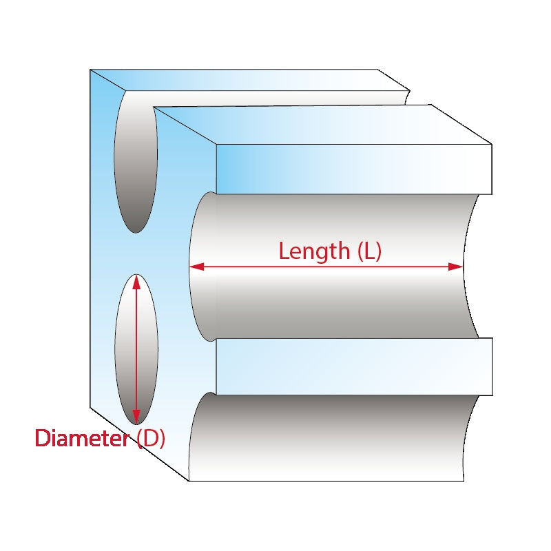 Cross Section View of MCP Pore