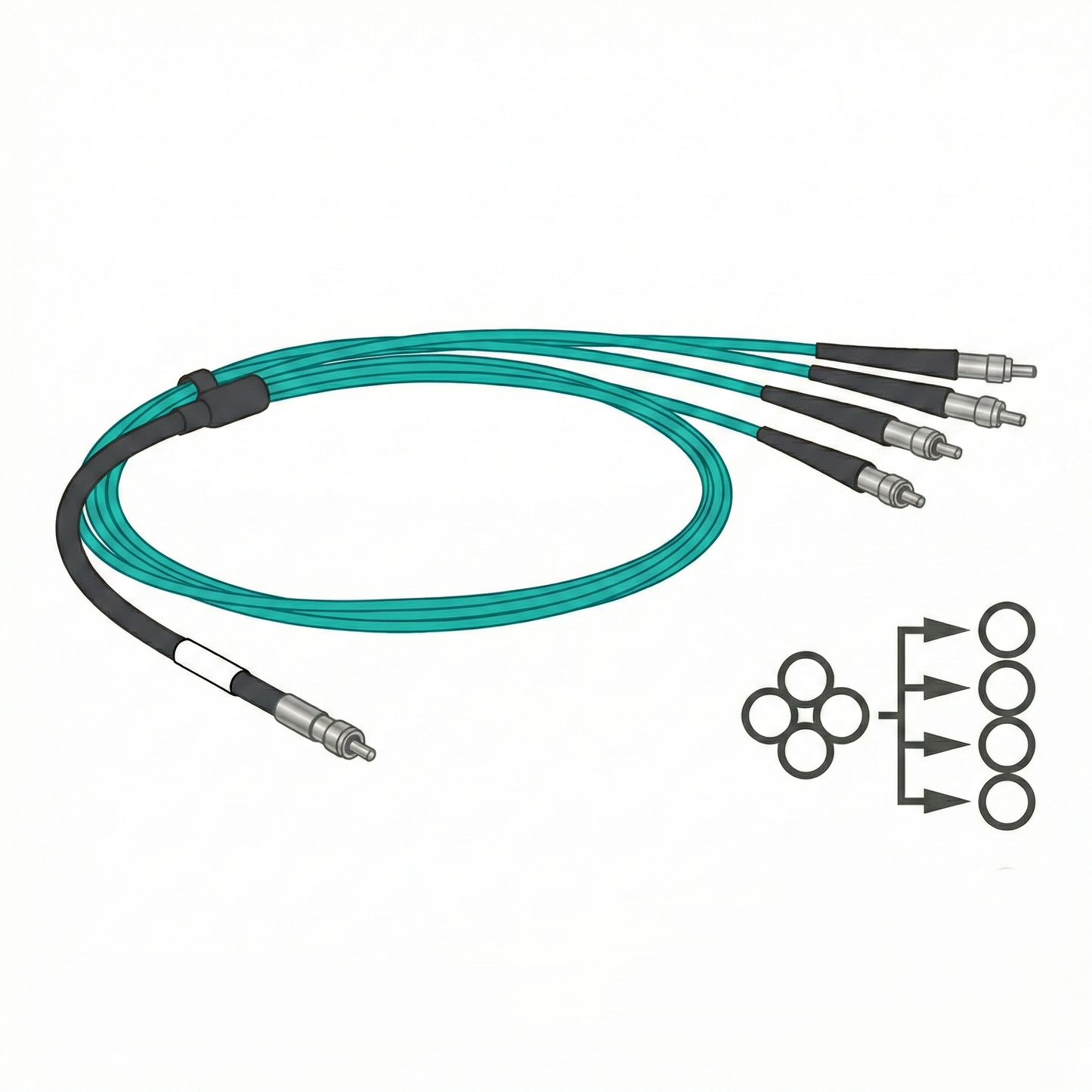 1 to 4 Fan Out, Multimode Fiber Optic Bundle