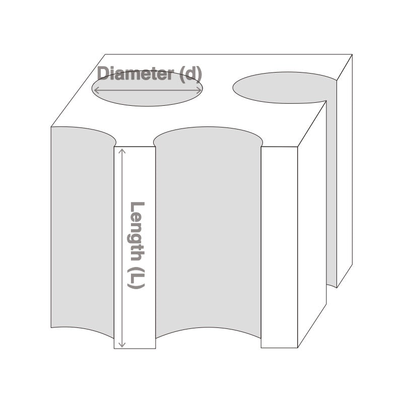 Capillary Tube Array Capillary Array (CA) – SZPHOTON